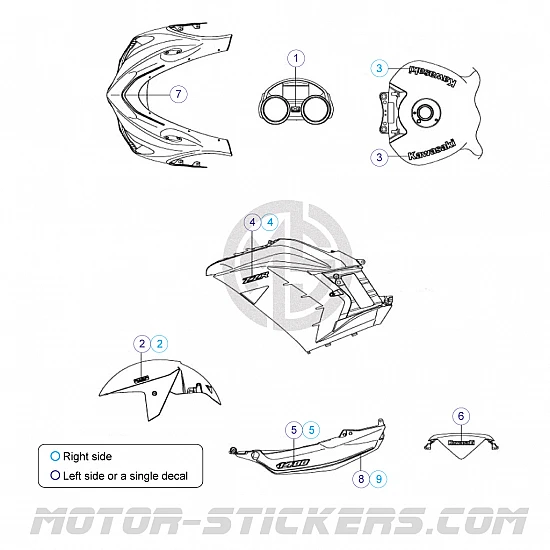 Kawasaki ZZR 1400 ZX-14 2016