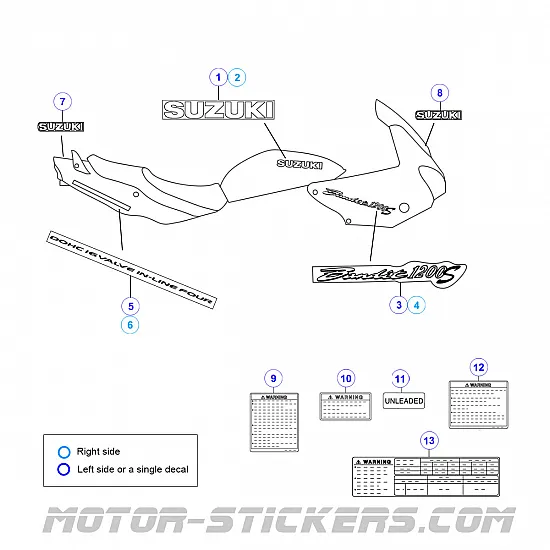 Suzuki GSF 1200S Bandit 2002