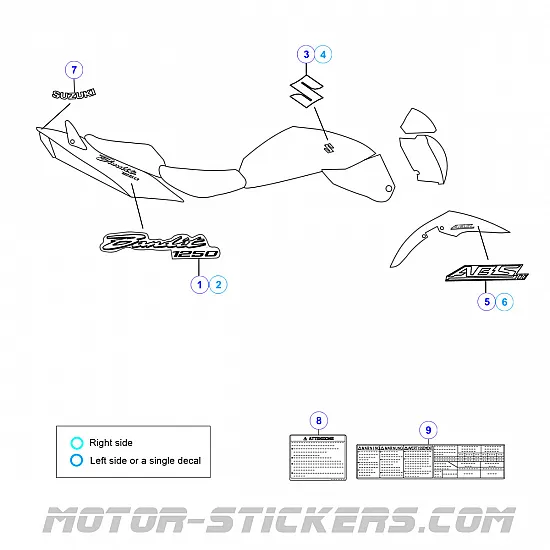 Suzuki GSF 1250N Bandit 2010