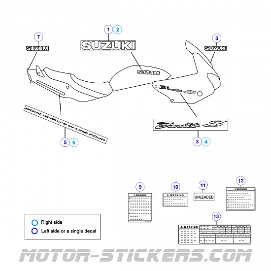 Suzuki GSF 600S Bandit 2001