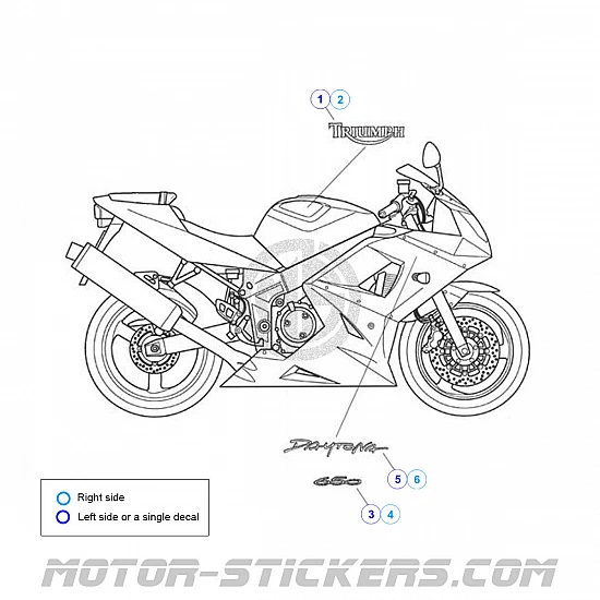 Triumph Daytona 650 2005