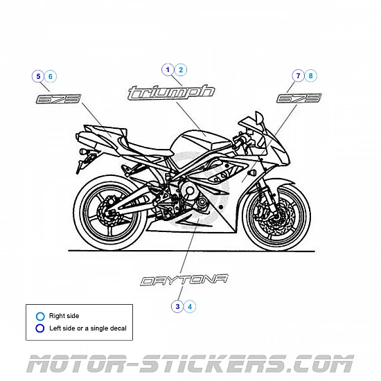 Triumph Daytona 675 2012