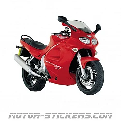 Triumph Sprint ST 955 2000