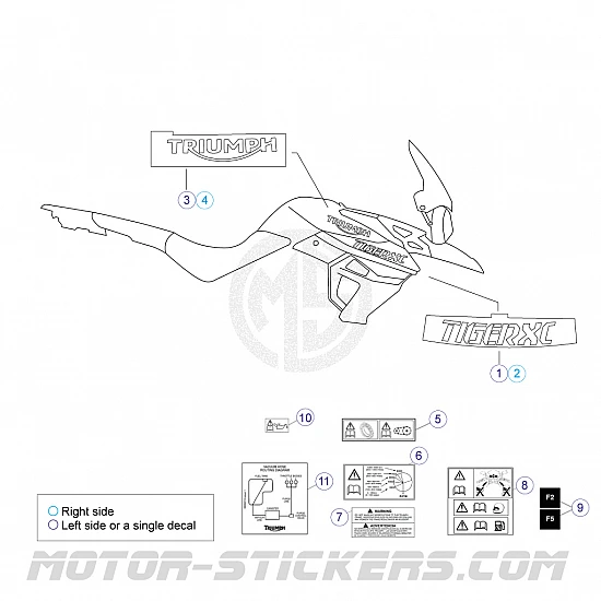 Triumph Tiger 800XC 2017