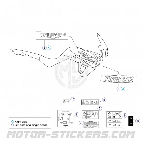Triumph Tiger 800XR 2017