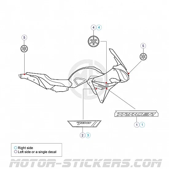 Yamaha MT-07 Tracer 2019