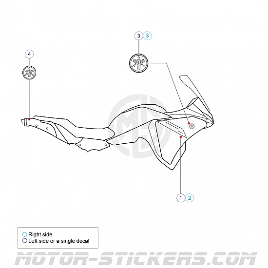 Yamaha MT-07 Tracer 2020