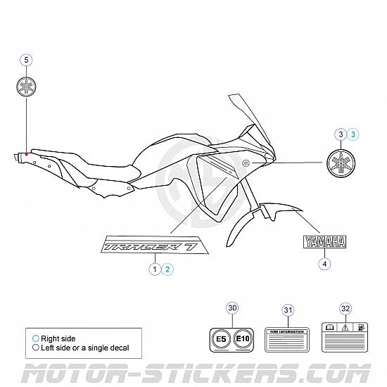 Yamaha MT-07 Tracer 2024