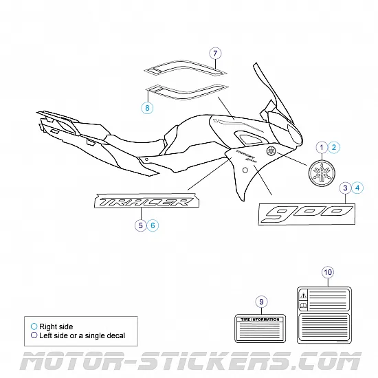 Yamaha MT-09 Tracer 2018