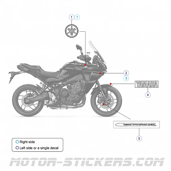 Yamaha Tracer 9 2021