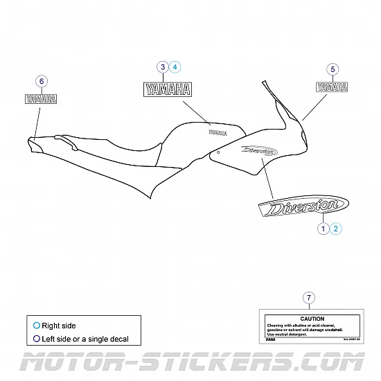 Yamaha XJ 600 S Diversion 1994