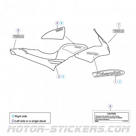 Yamaha XJ 600 S Diversion 1995