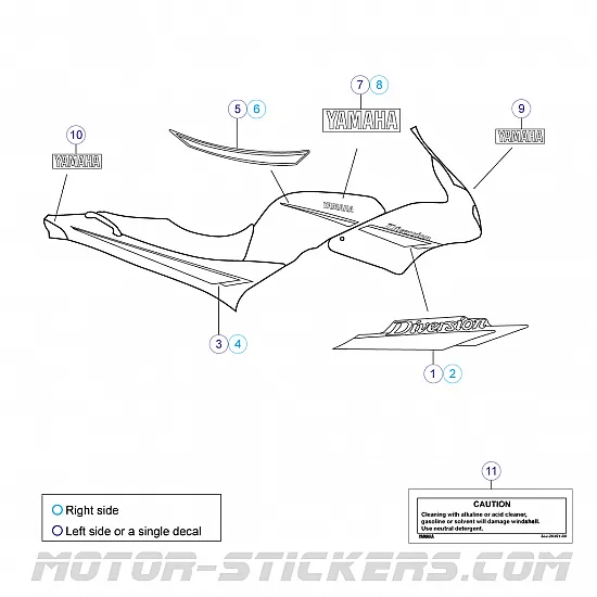 Yamaha XJ 600 S Diversion 1995