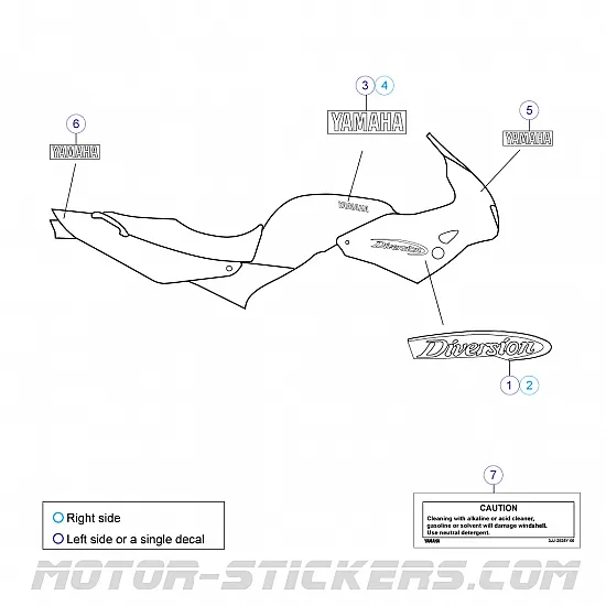Yamaha XJ 600 S Diversion 1996