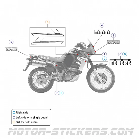 Yamaha XTZ 660 Tenere 1991