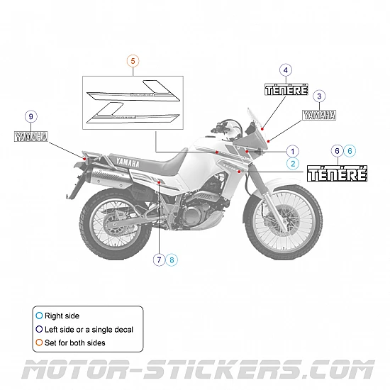 Yamaha XTZ 660 Tenere 1991