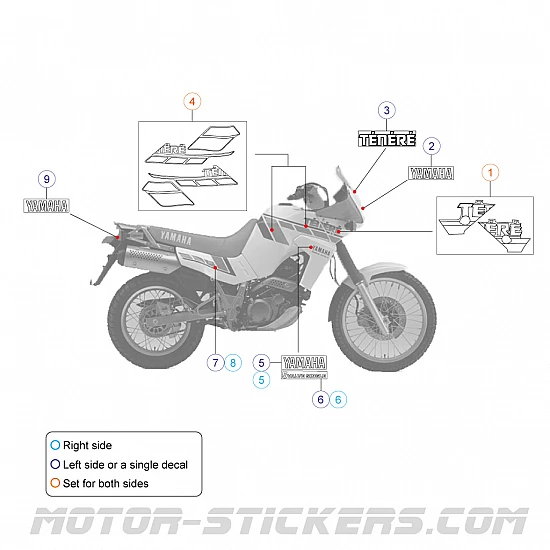 Yamaha XTZ 660 Tenere 1992