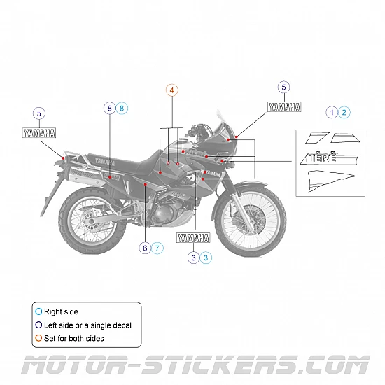 Yamaha XTZ 660 Tenere 1996