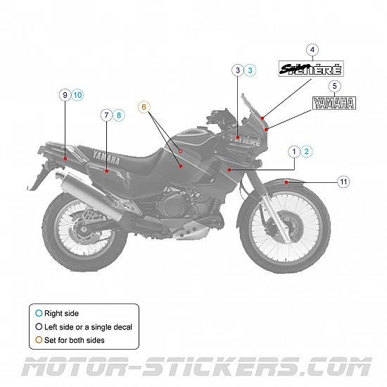 Yamaha XTZ 750 Super Tenere 1989