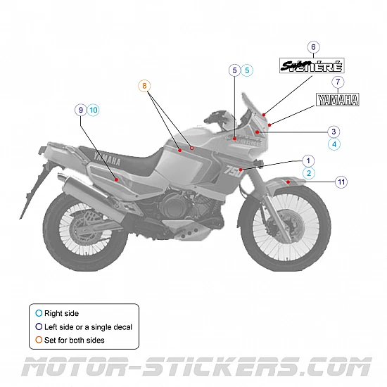 Yamaha XTZ 750 Super Tenere 1989