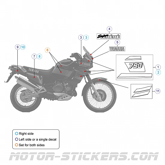 Yamaha XTZ 750 Super Tenere 1990