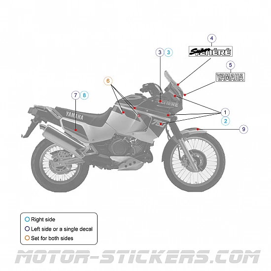 Yamaha XTZ 750 Super Tenere 1990