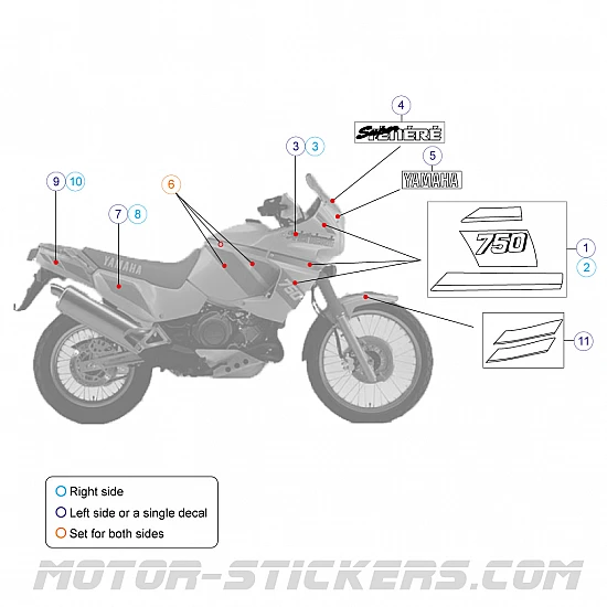 Yamaha XTZ 750 Super Tenere 1990