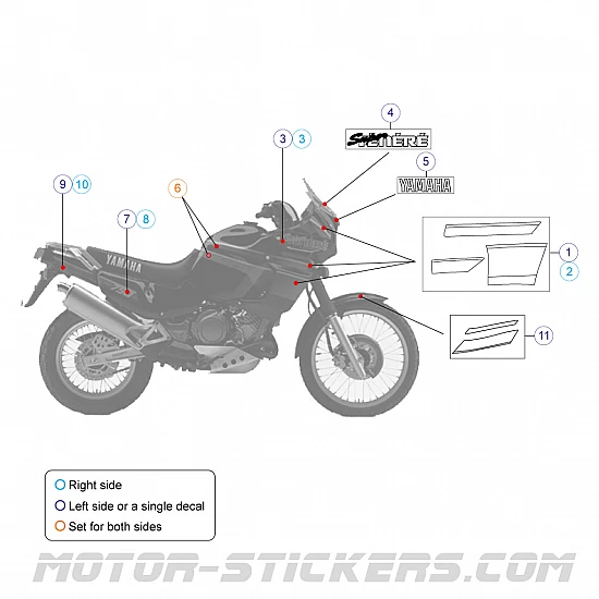 Yamaha XTZ 750 Super Tenere 1991