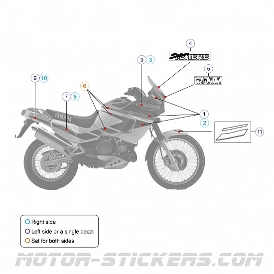 Yamaha XTZ 750 Super Tenere 1991