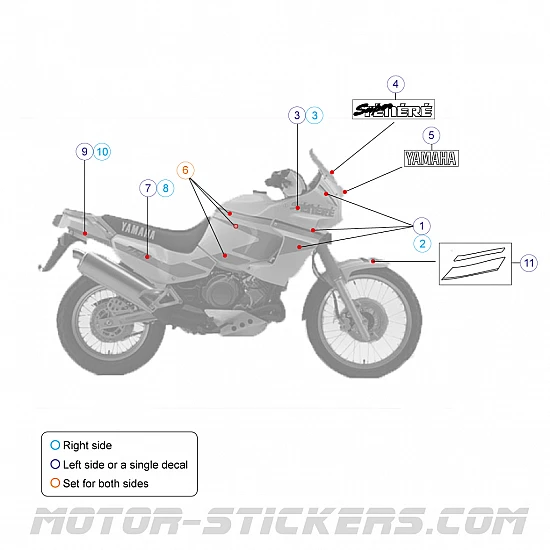 Yamaha XTZ 750 Super Tenere 1991