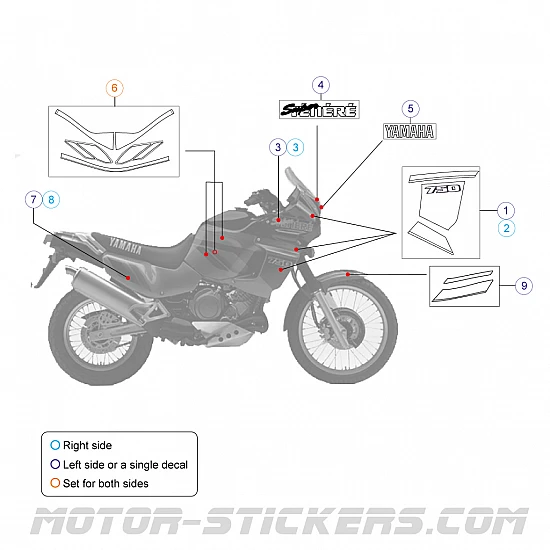 Yamaha XTZ 750 Super Tenere 1992