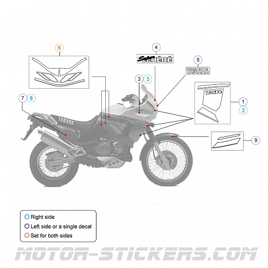 Yamaha XTZ 750 Super Tenere 1992