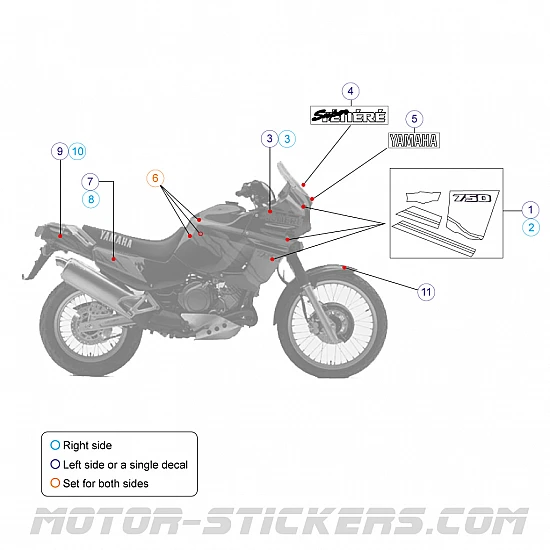Yamaha XTZ 750 Super Tenere 1994