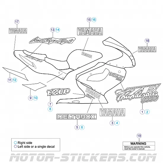 Yamaha YZF 1000R Thunderace 1996