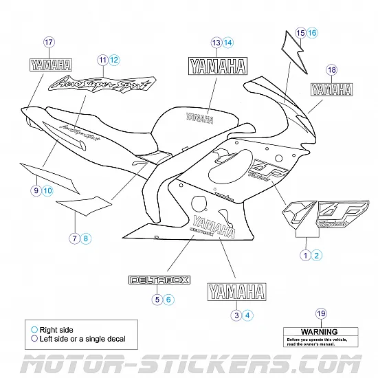 Yamaha YZF 600R Thundercat 1998