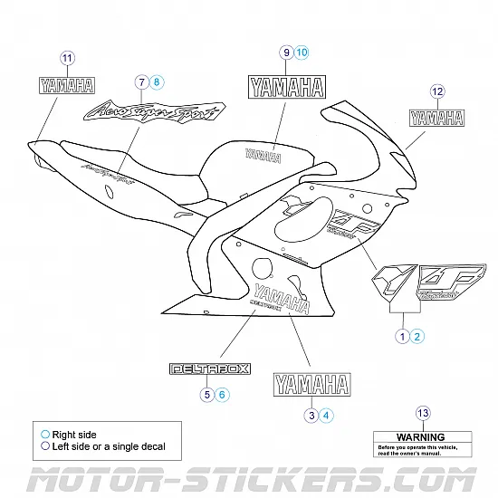 Yamaha YZF 600R Thundercat 2001