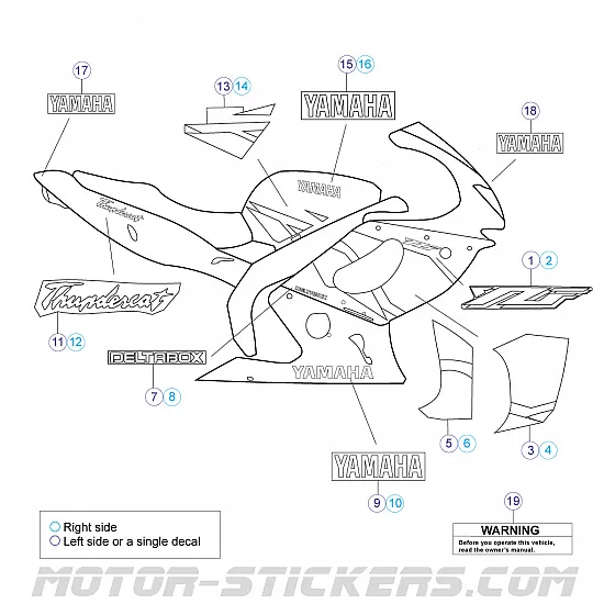 Yamaha YZF 600R Thundercat 2002