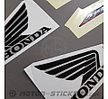 Honda NC 750X 2017