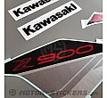 Kawasaki Z900 2023