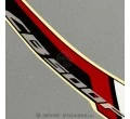 Honda CB500F 2022