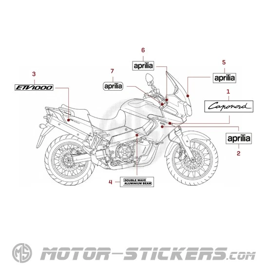 Aprilia ETV 1000 CAPO NORD 2003
