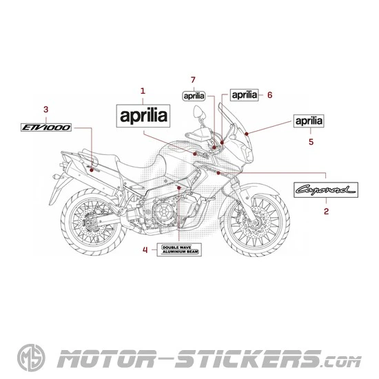 Aprilia ETV 1000 CAPO NORD 2004