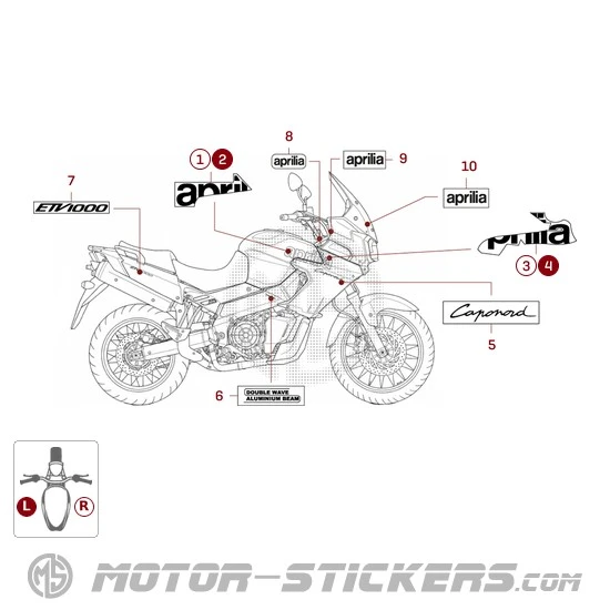 Aprilia ETV 1000 Caponord 2001