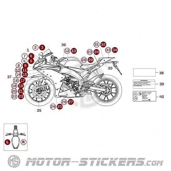 Aprilia RS125 2025
