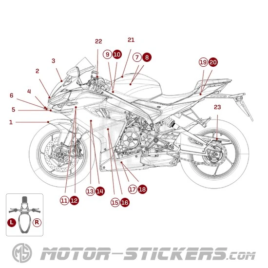 Aprilia RS660 2025