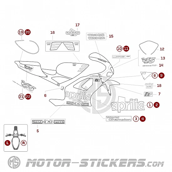 Aprilia RS 125 1998