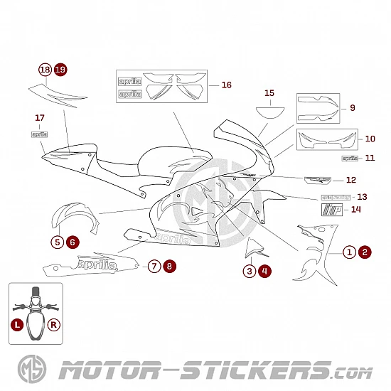 Aprilia RS 125 2005