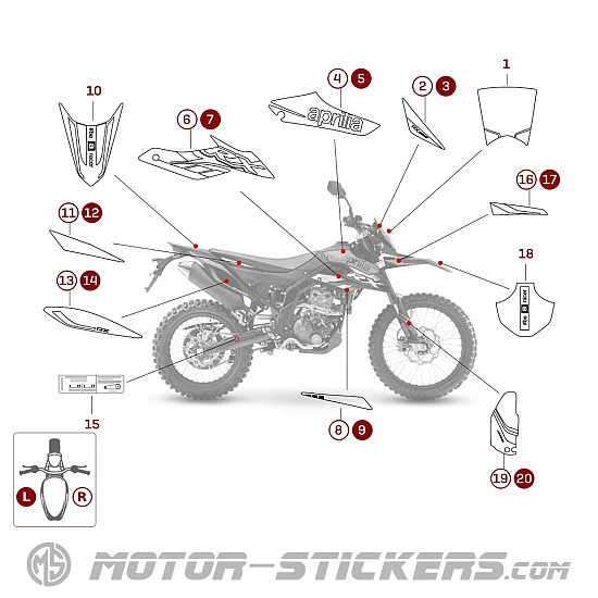 Aprilia RX 125 2020