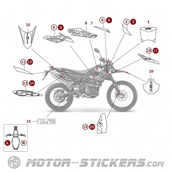Aprilia RX 125 2022