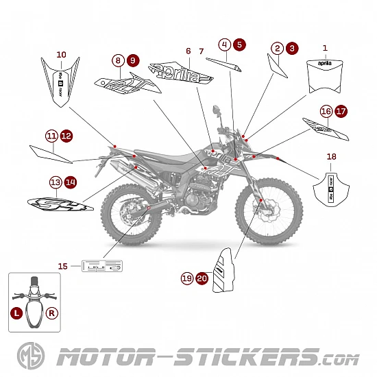 Aprilia RX 125 2022
